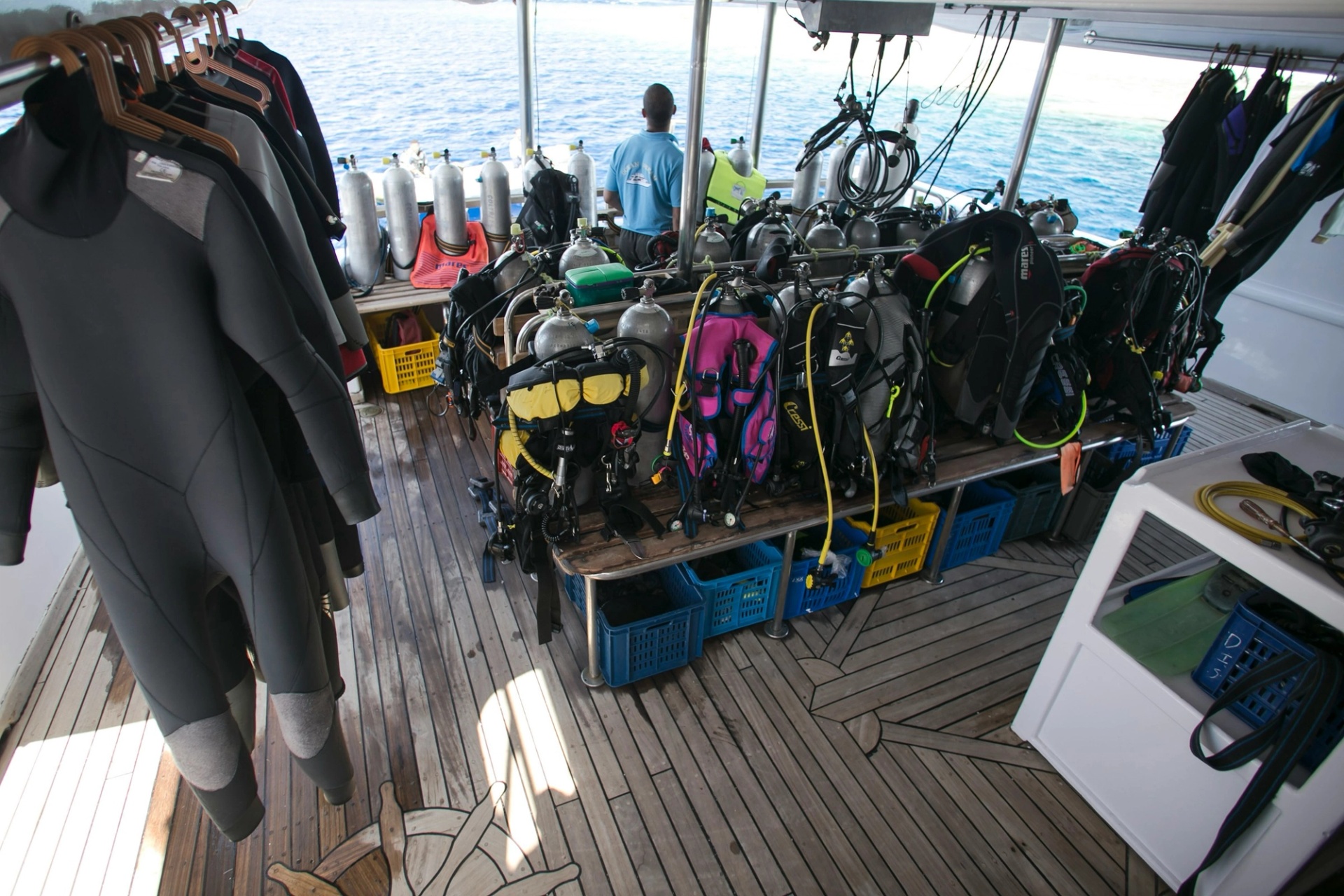 Learn Scuba Diving | Image Content | Gear