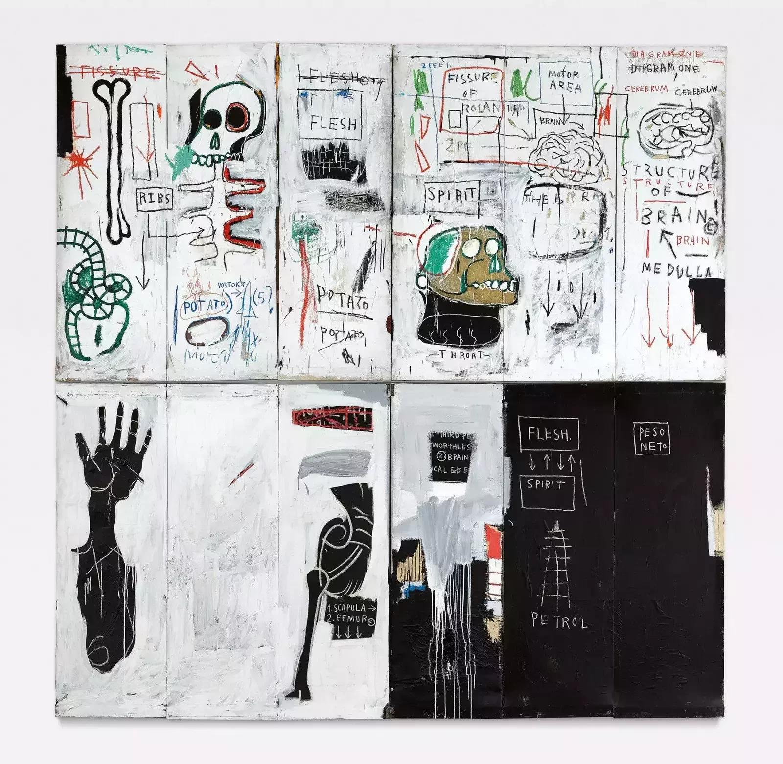Battle Over Basquiat: Family Legal Battle Continues Over Sale of Inherited Artwork