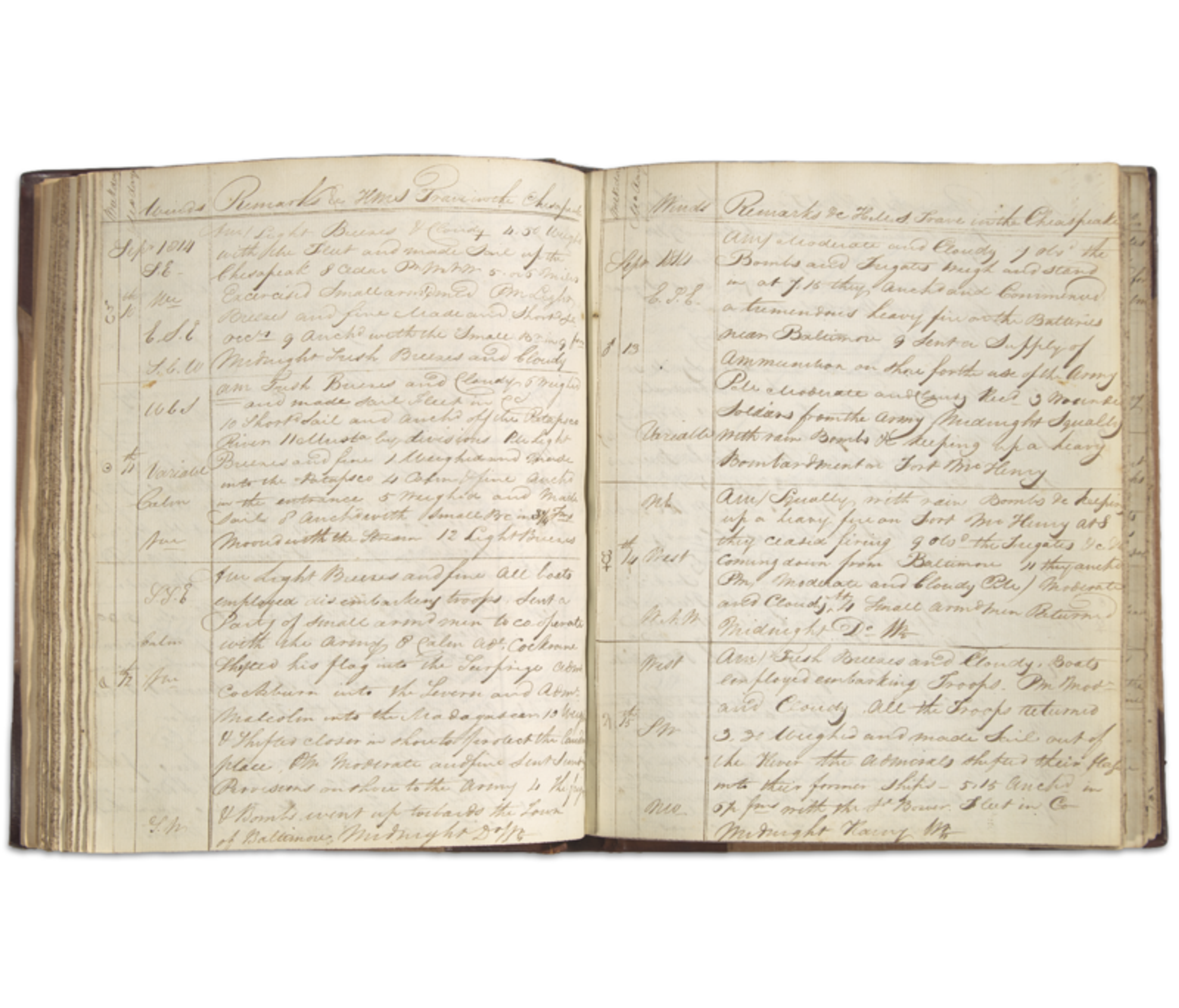 The Bombardment of Fort McHenry: A Rare Eyewitness Account of the Battle that Inspired “The Star-Spangled Banner” Offered at Freeman’s