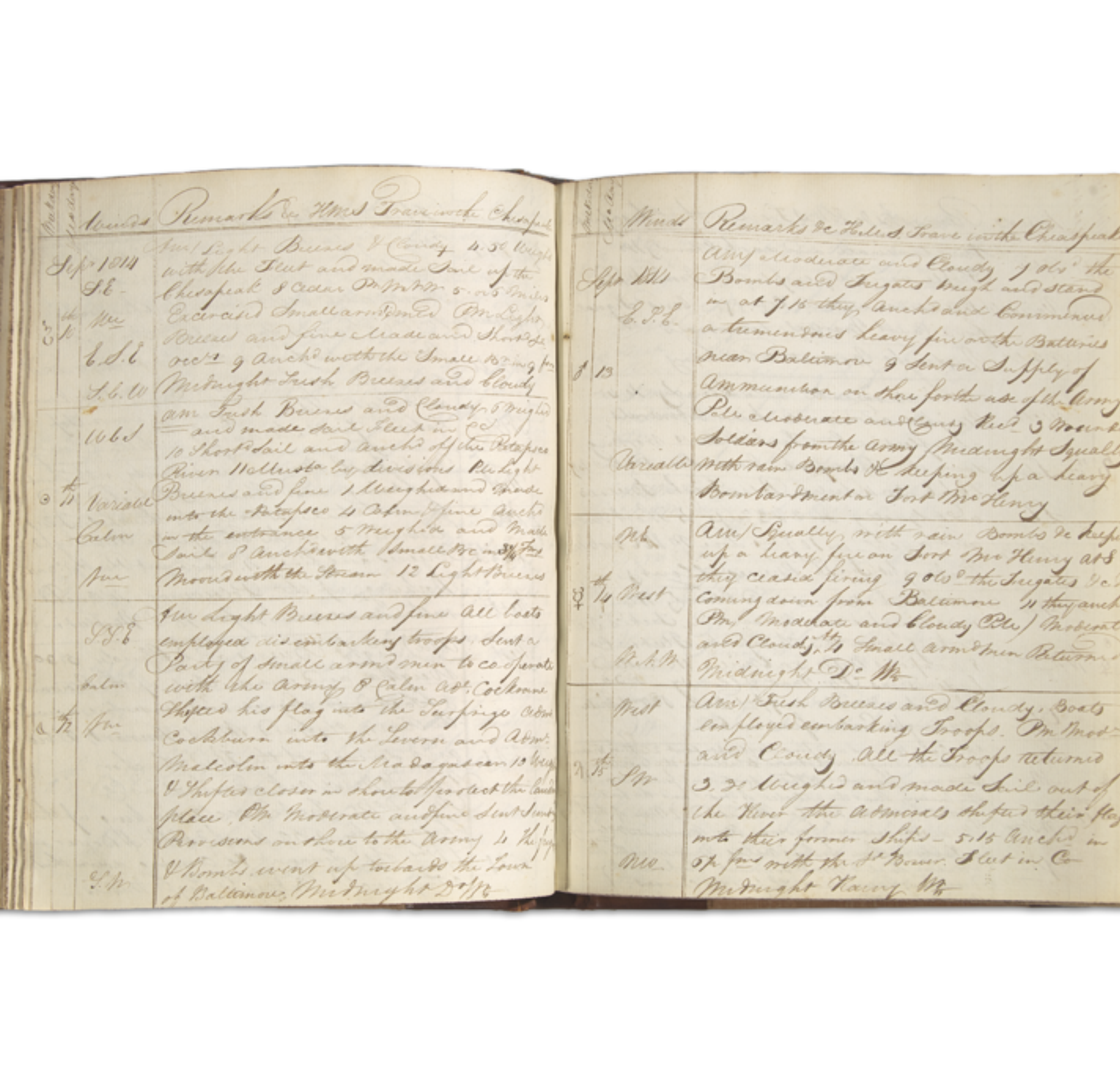The Bombardment of Fort McHenry: A Rare Eyewitness Account of the Battle that Inspired “The Star-Spangled Banner” Offered at Freeman’s
