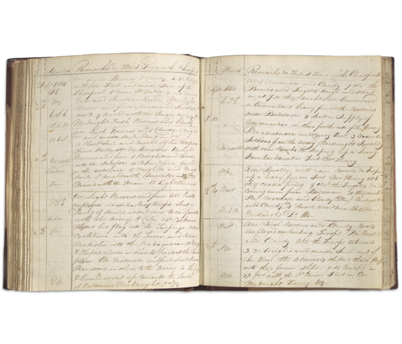 The Bombardment of Fort McHenry: A Rare Eyewitness Account of the Battle that Inspired “The Star-Spangled Banner” Offered at Freeman’s