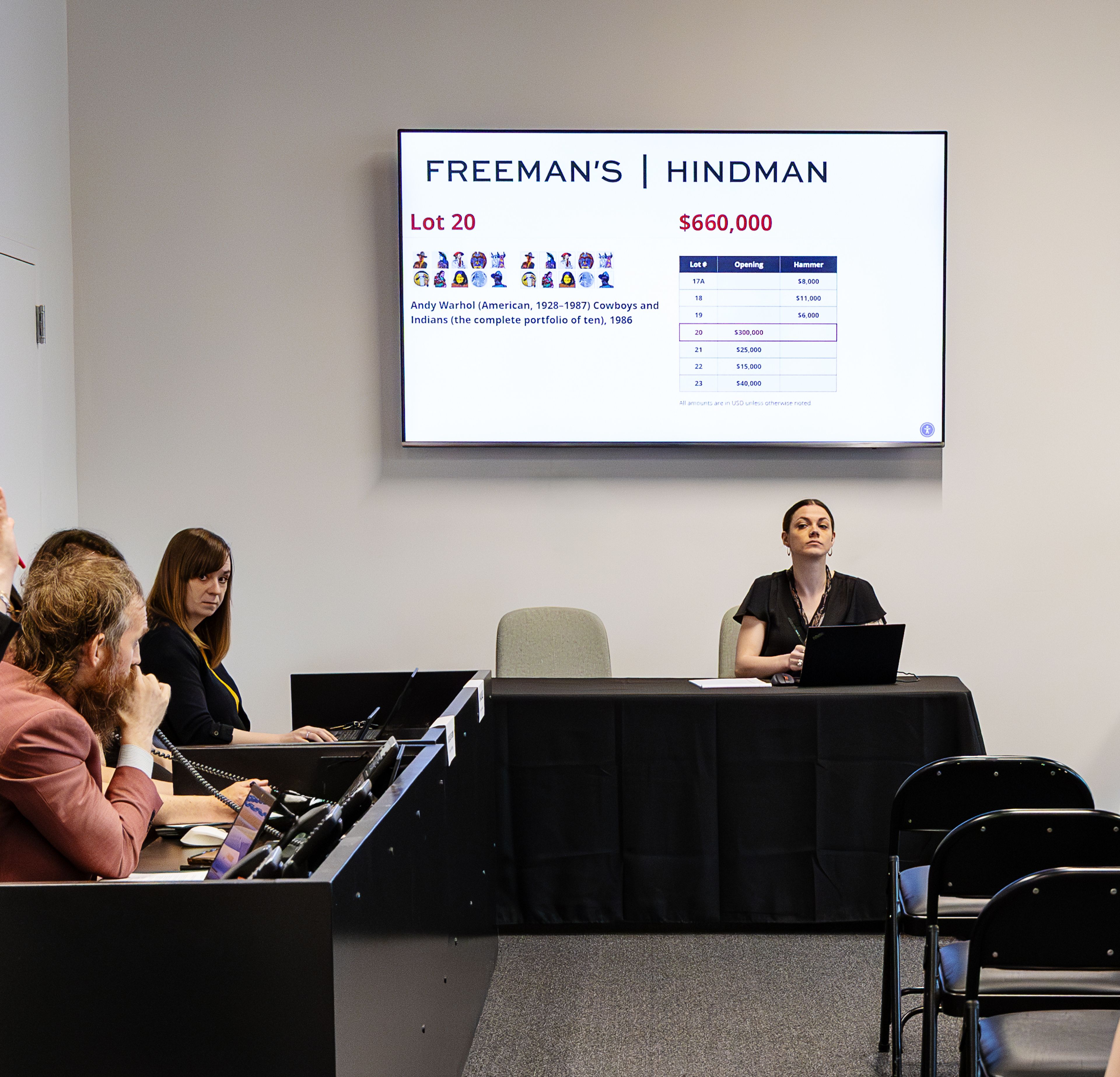 Warhol Leads the Way at Freeman’s $2.2M Prints and Multiples Auction
