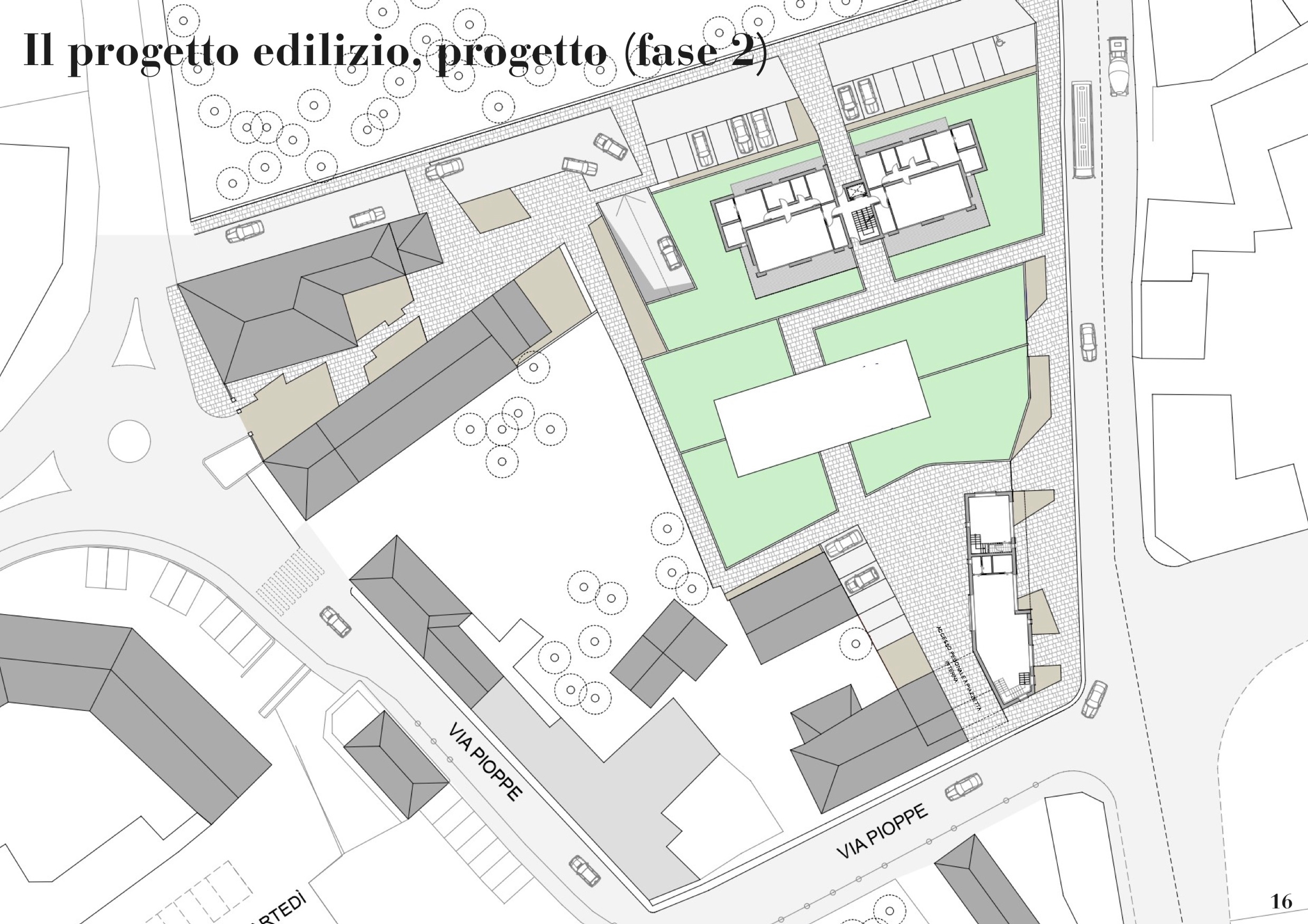 Progetto urbanistico