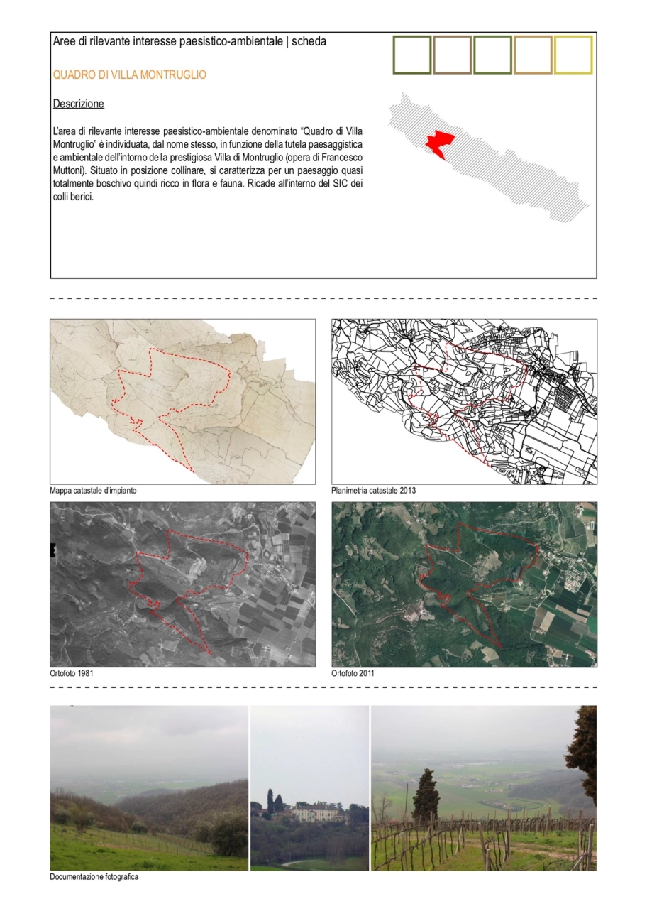 schede territoriali