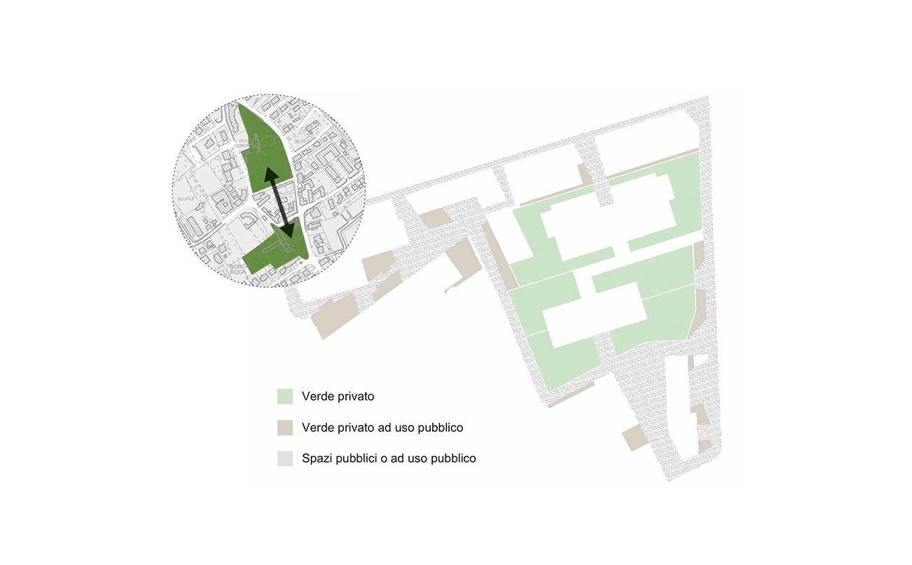 progetto paesaggistico