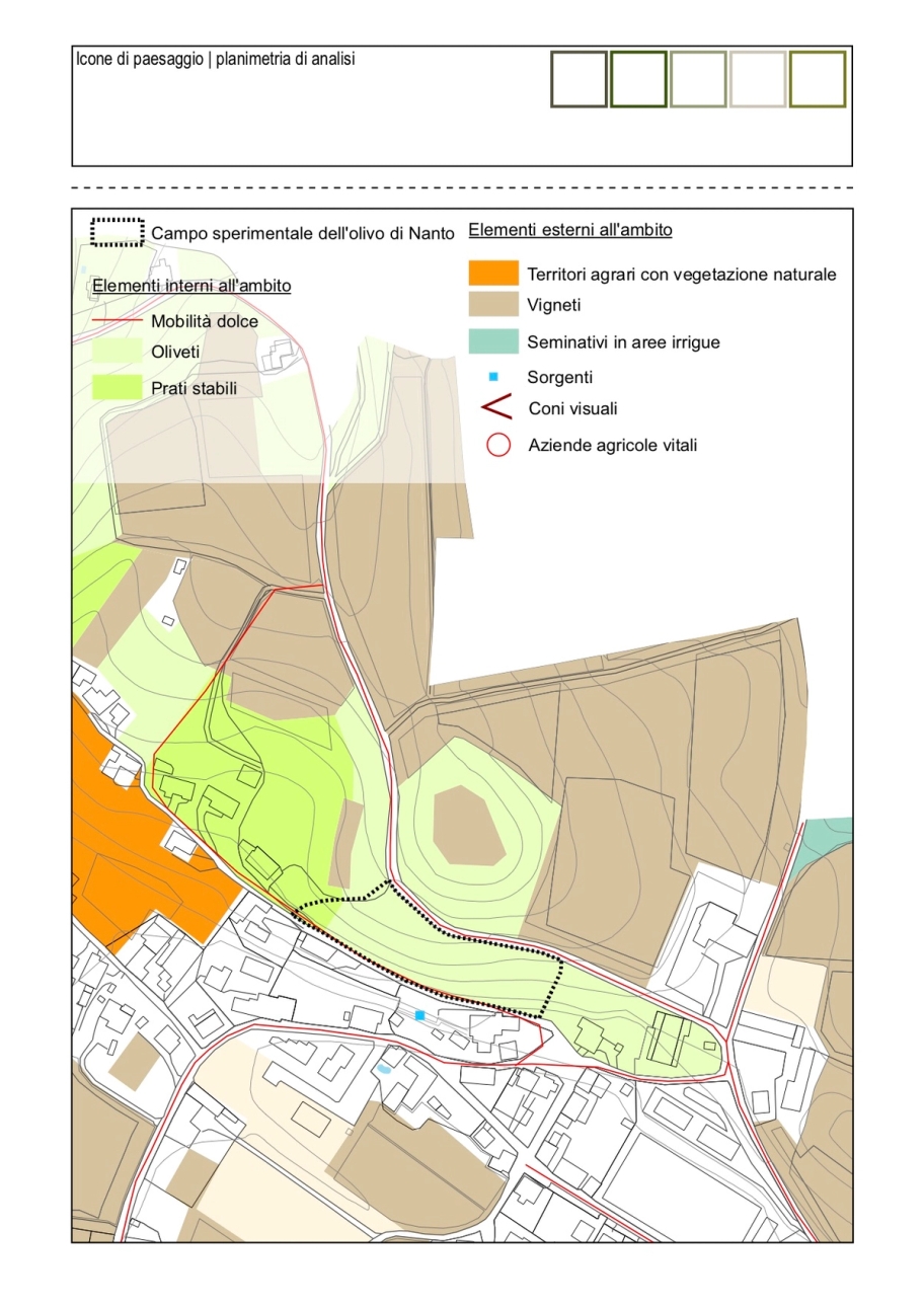 schede territoriali