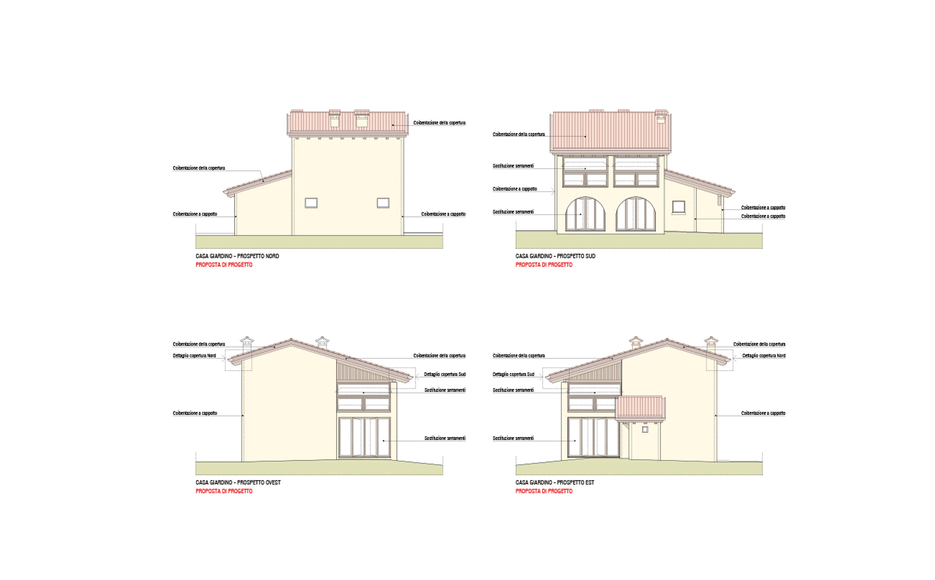 prospetto depandance