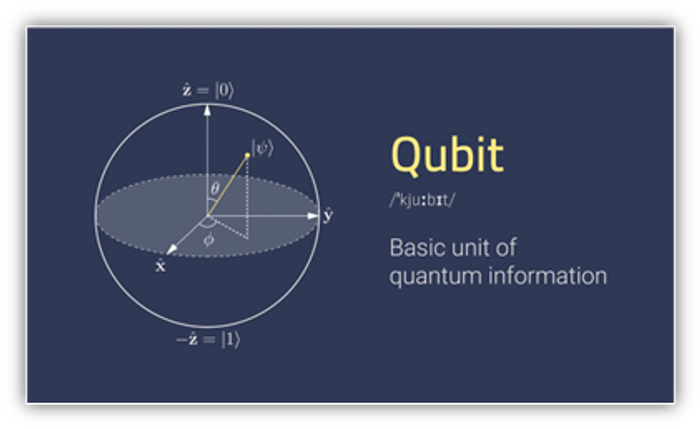 Qubit illustration