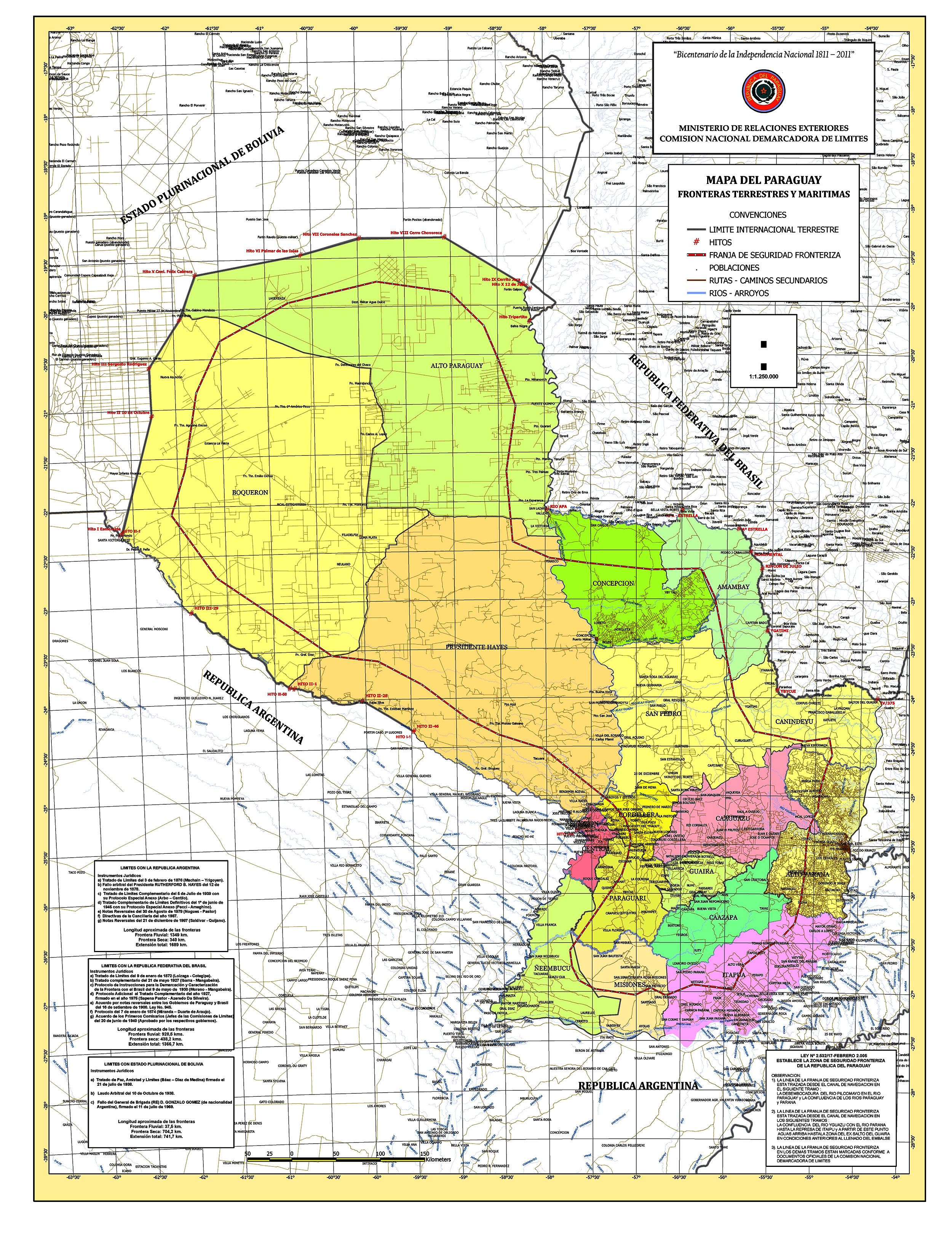 Demarcation Commission of Limits
