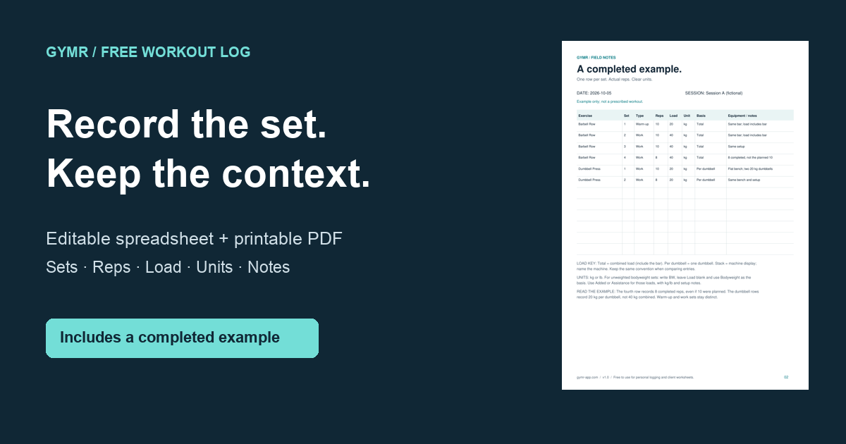 Gymr workout log resources with a completed fictional worksheet.