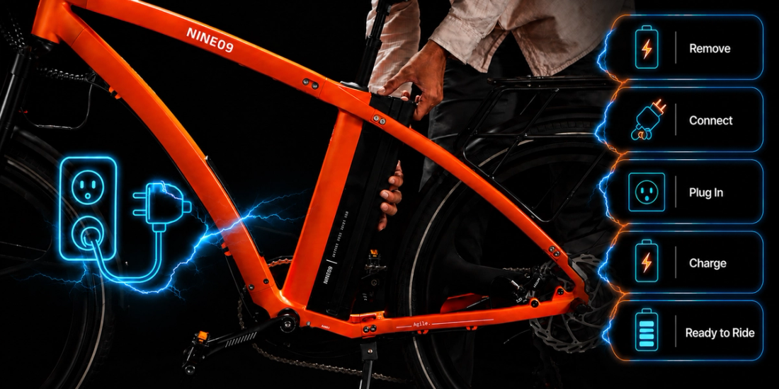 Best E-bike with Removable Battery in 2026