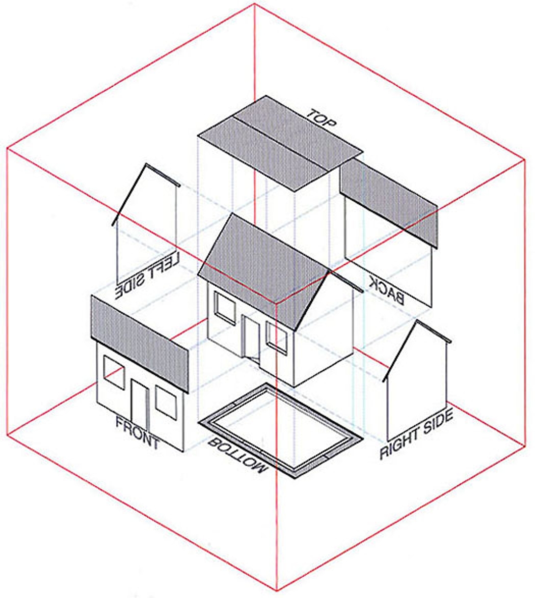 Diagram med et hus og en firkantet kasse, vist i ortografisk projektion