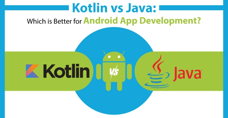  Kotlin vs. Java: Hvad er bedst til udvikling af Android-apps?