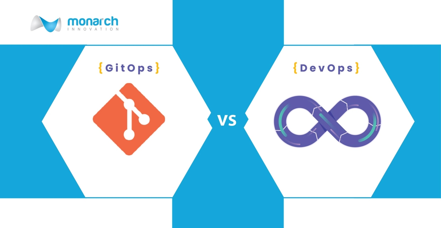 GitOps vs DevOps - Which Approach Fits Your Development Workflow?