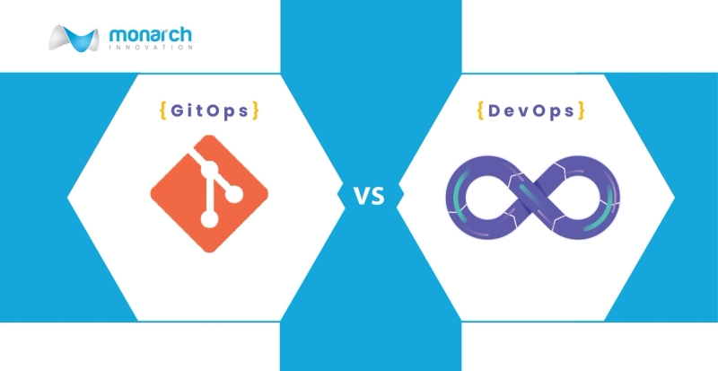 GitOps vs DevOps - Hvilken tilgang passer til dit udviklingsarbejde?