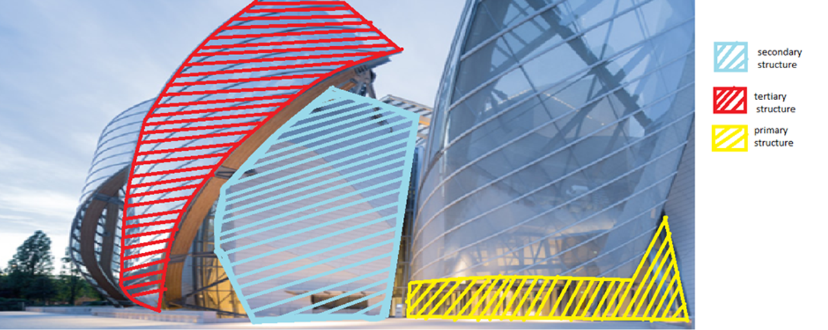 Architectural Record