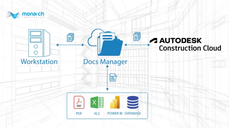 Monarch Innovation annoncerer Docs Manager-integration med Autodesk Construction Cloud