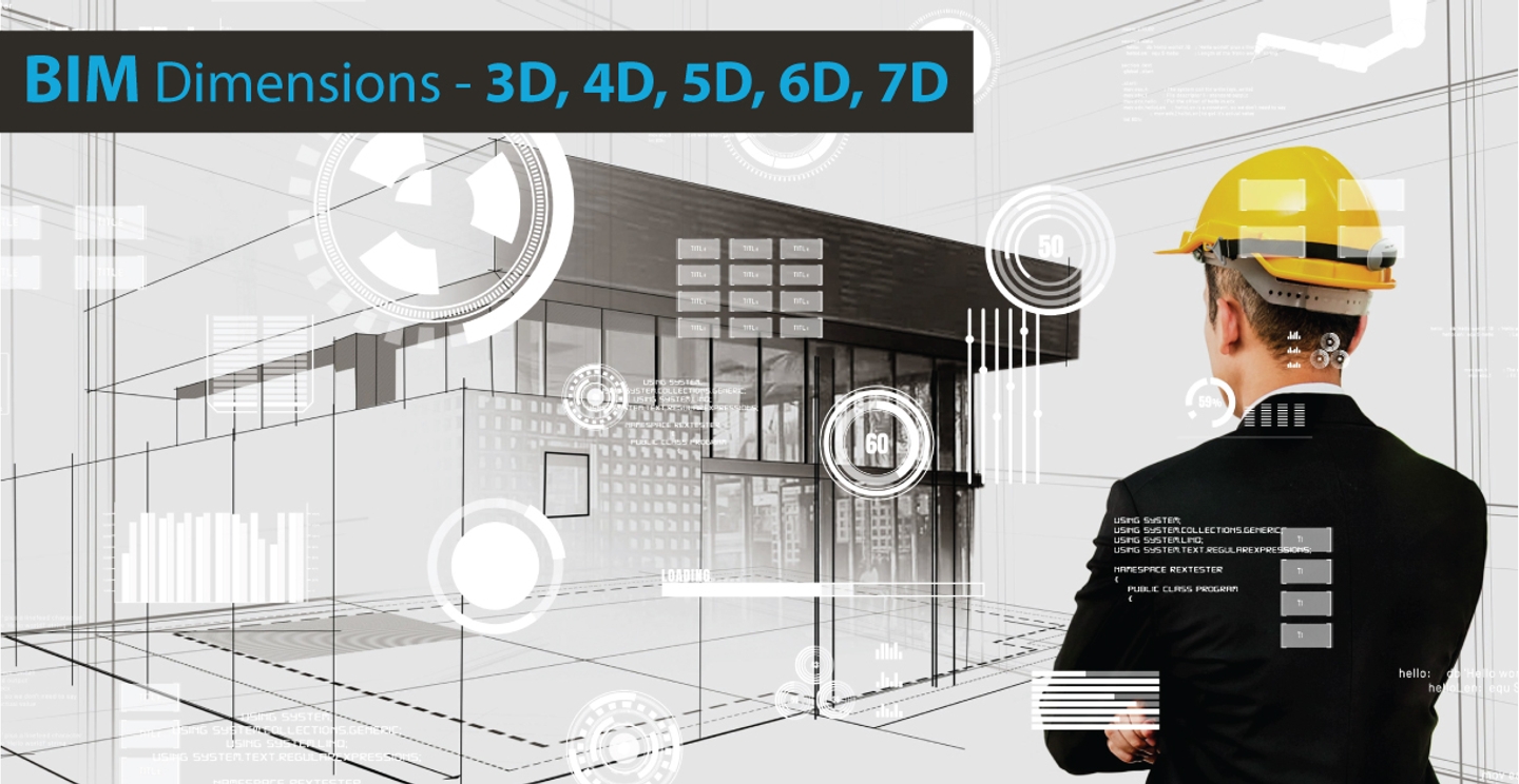 What are BIM Dimensions – 3D, 4D, 5D, 6D, 7D, and 8D BIM?