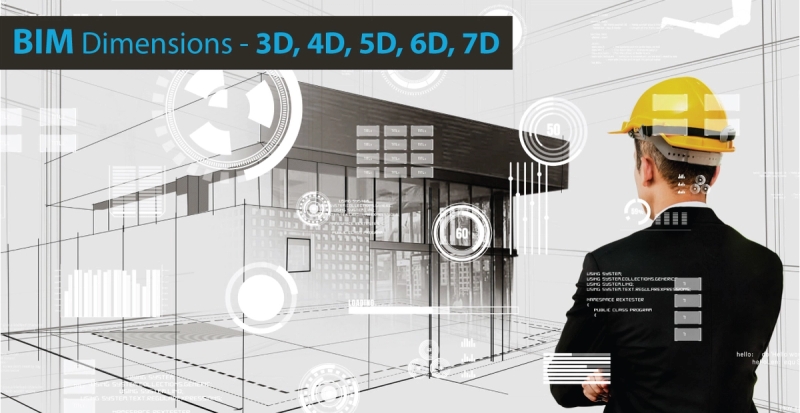 Hvad er BIM-dimensioner - 3D, 4D, 5D, 6D, 7D og 8D BIM?