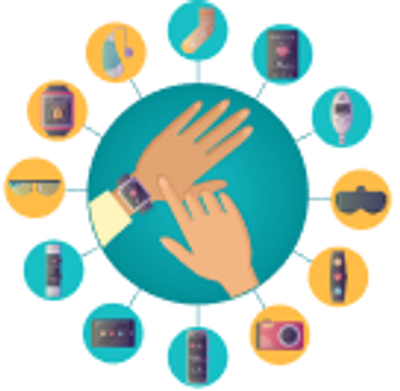 Robotics & Wearables