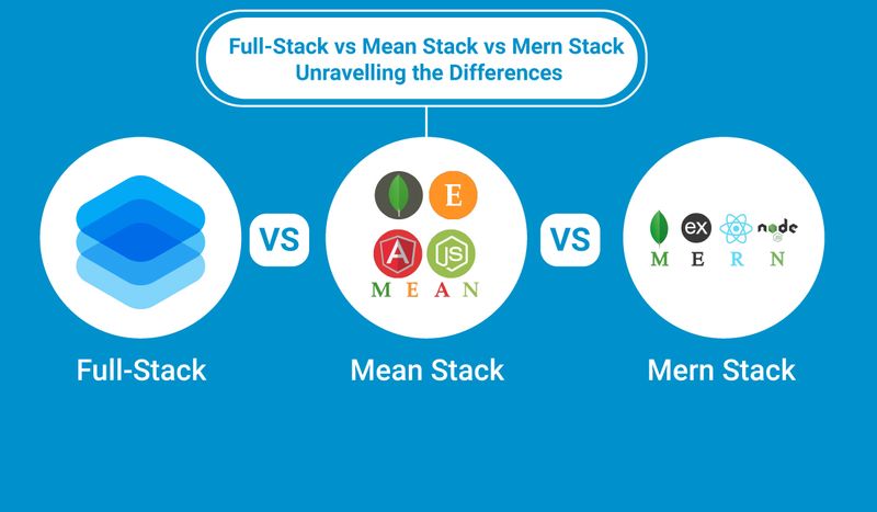 Full-Stack vs Mean Stack vs Mern Stack: Unravelling the Differences