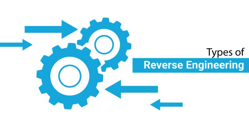 What Are The Types of Reverse Engineering ? Future, Advantages and Process