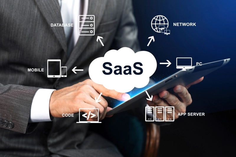 SaaS Platform Engineering