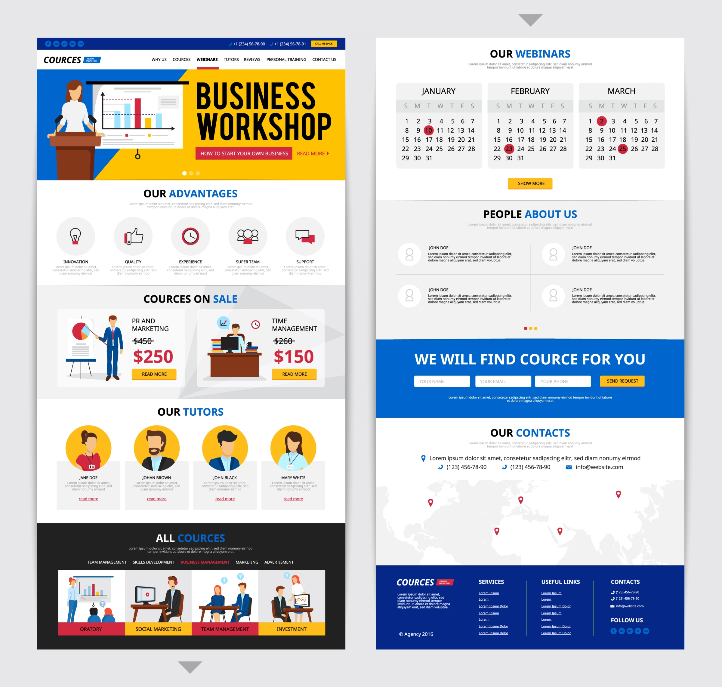 Développement de plateformes eCommerce B2B