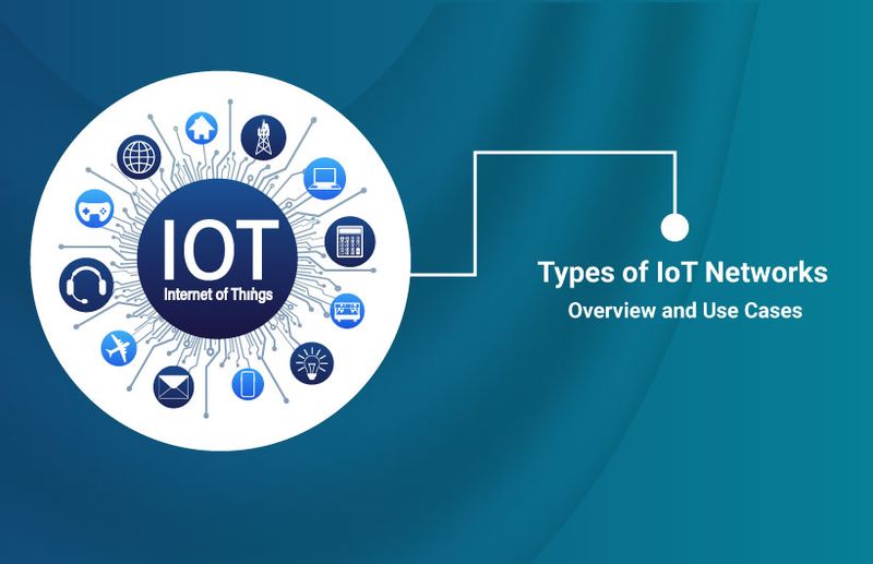 Types of IoT Networks: Overview and Use Cases
