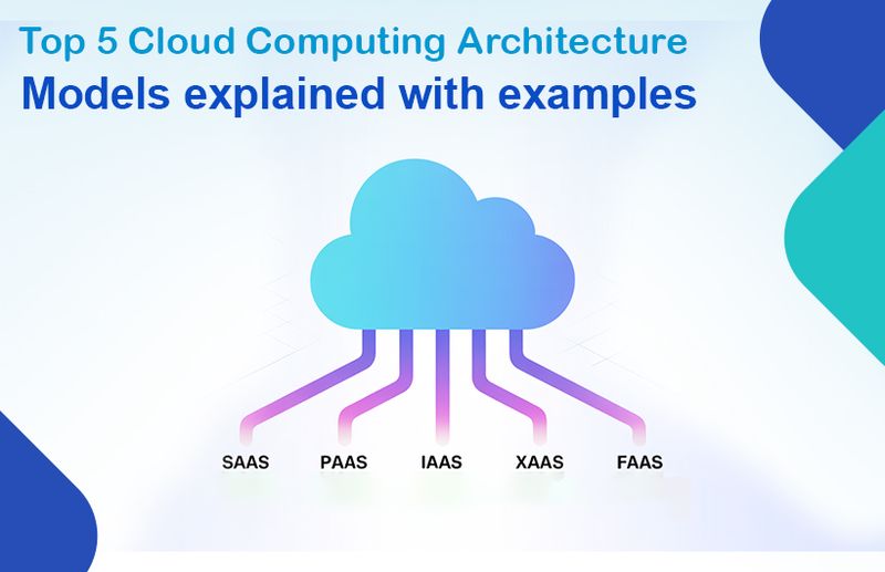 Top 5 Cloud Computing Architecture Models Explained with Examples