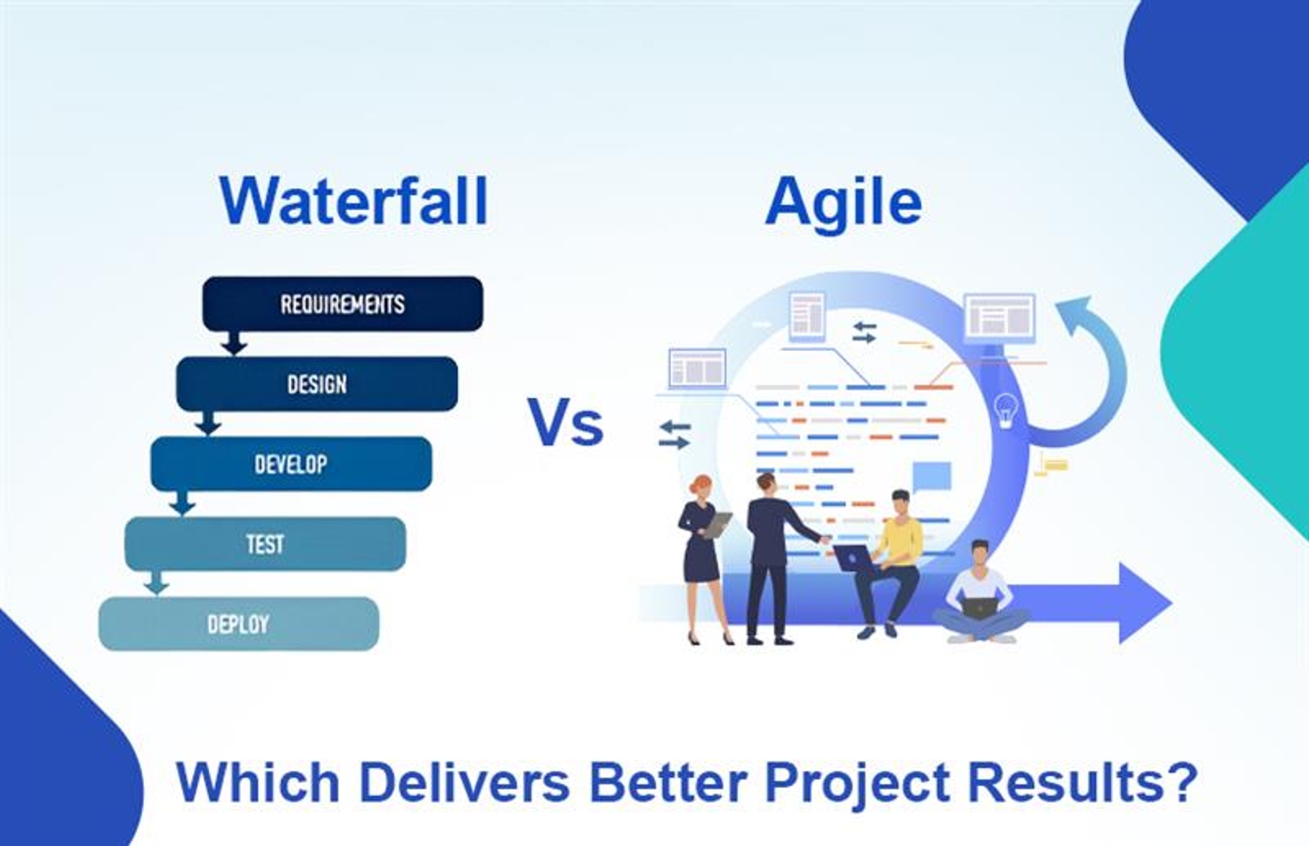Vandfald vs. Agile: Hvad giver de bedste projektresultater?