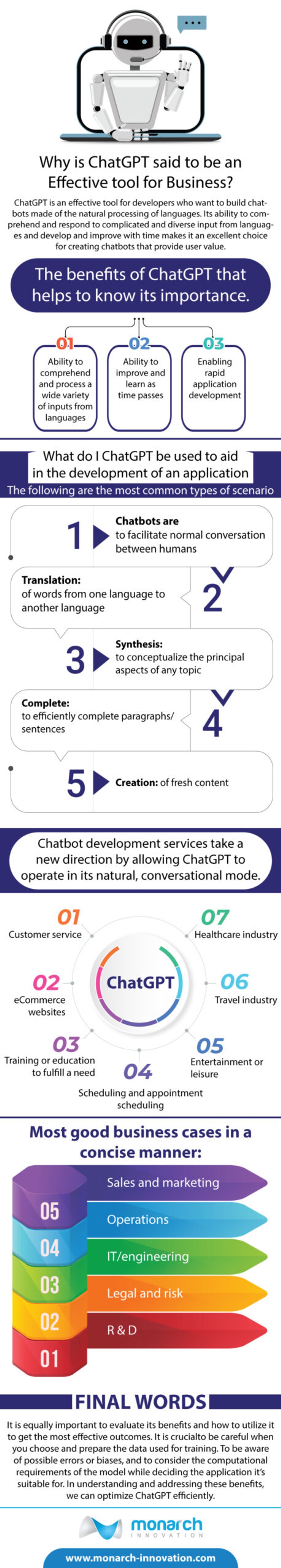 ChatGPT
