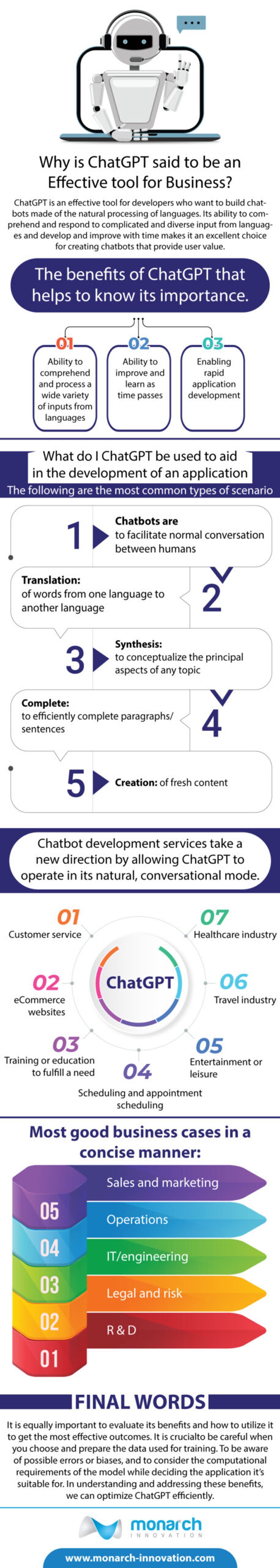 ChatGPT