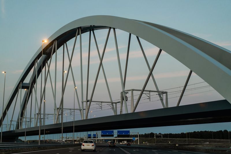 Bridge Production Gaps