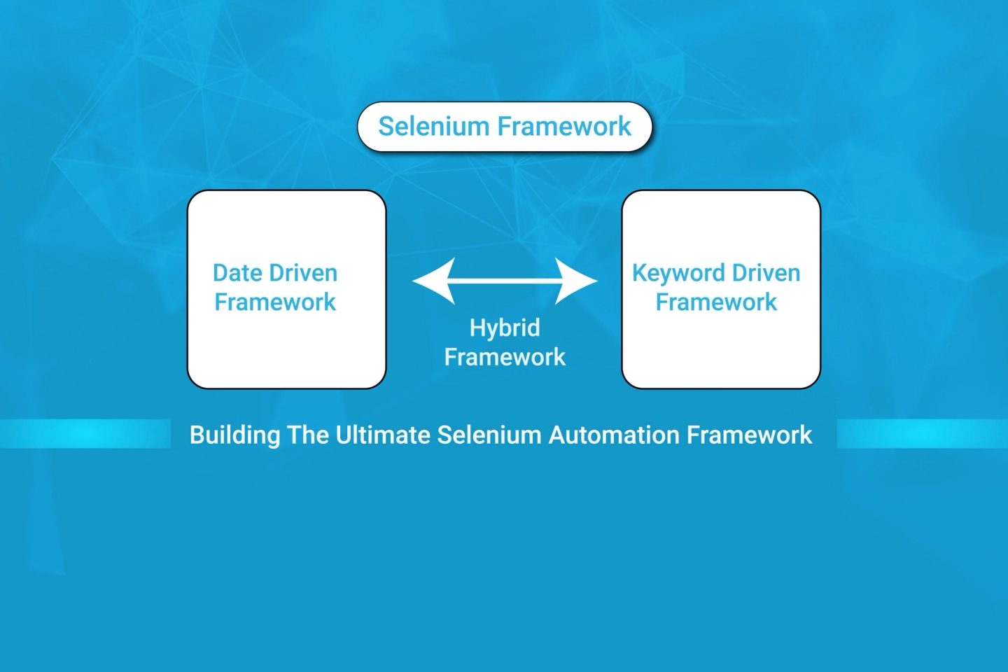 The Ultimate Guide to Building a Selenium Automation Framework