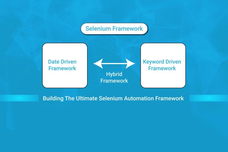 The Ultimate Guide to Building a Selenium Automation Framework
