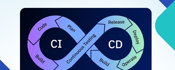 CICD Pipelines for Small Development Teams