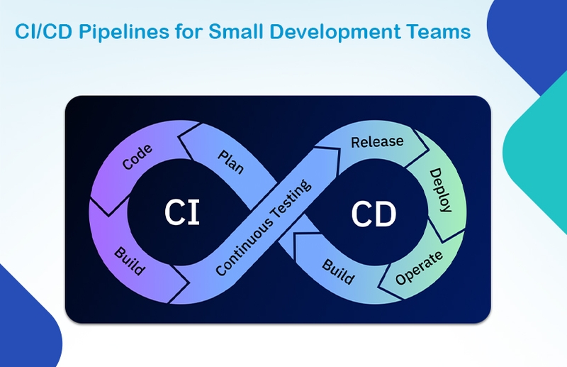 CI/CD Pipelines for Small Development Teams: A Practical 2026 Guide