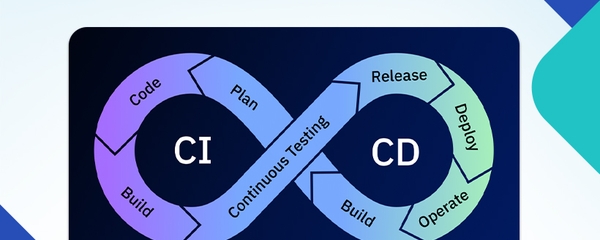 CICD Pipelines for Small Development Teams
