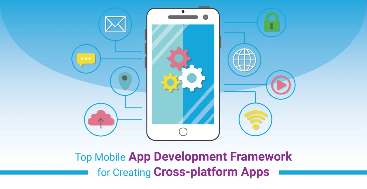 Top Mobile App Development Framework for Creating Cross-platform Apps in 2024