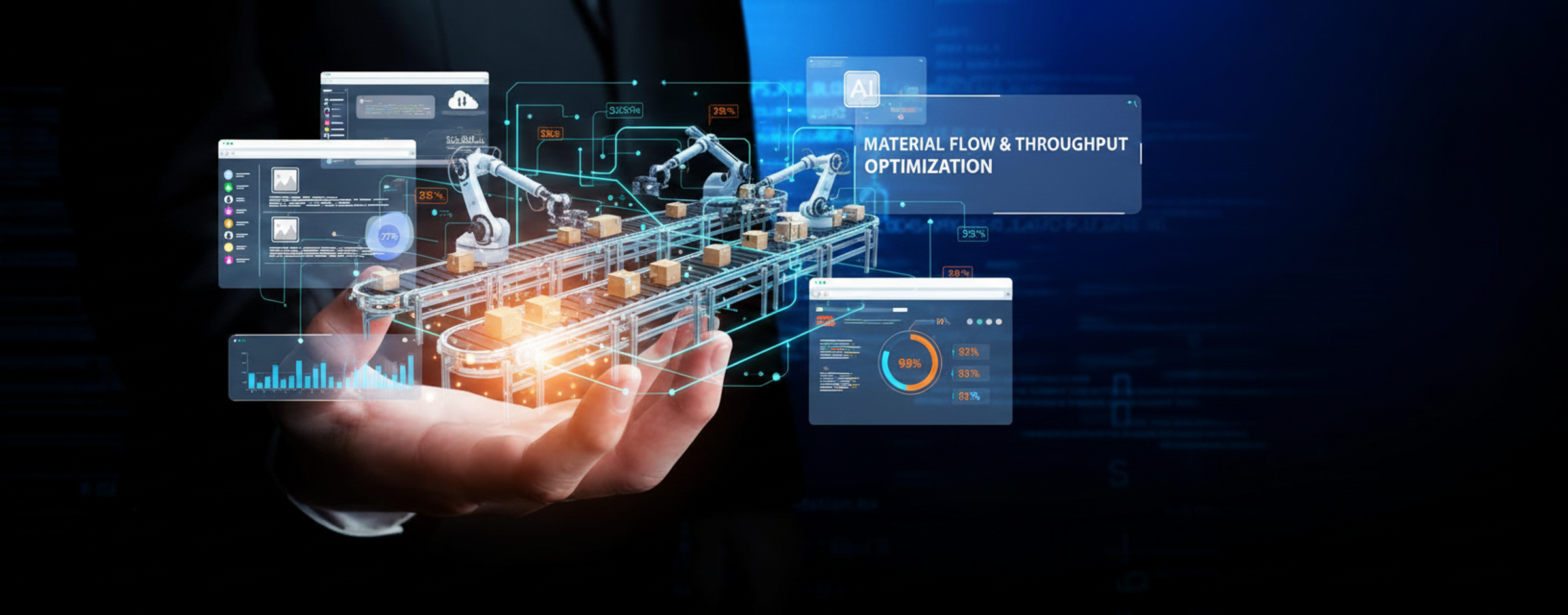 Material Flow and Throughput Optimization