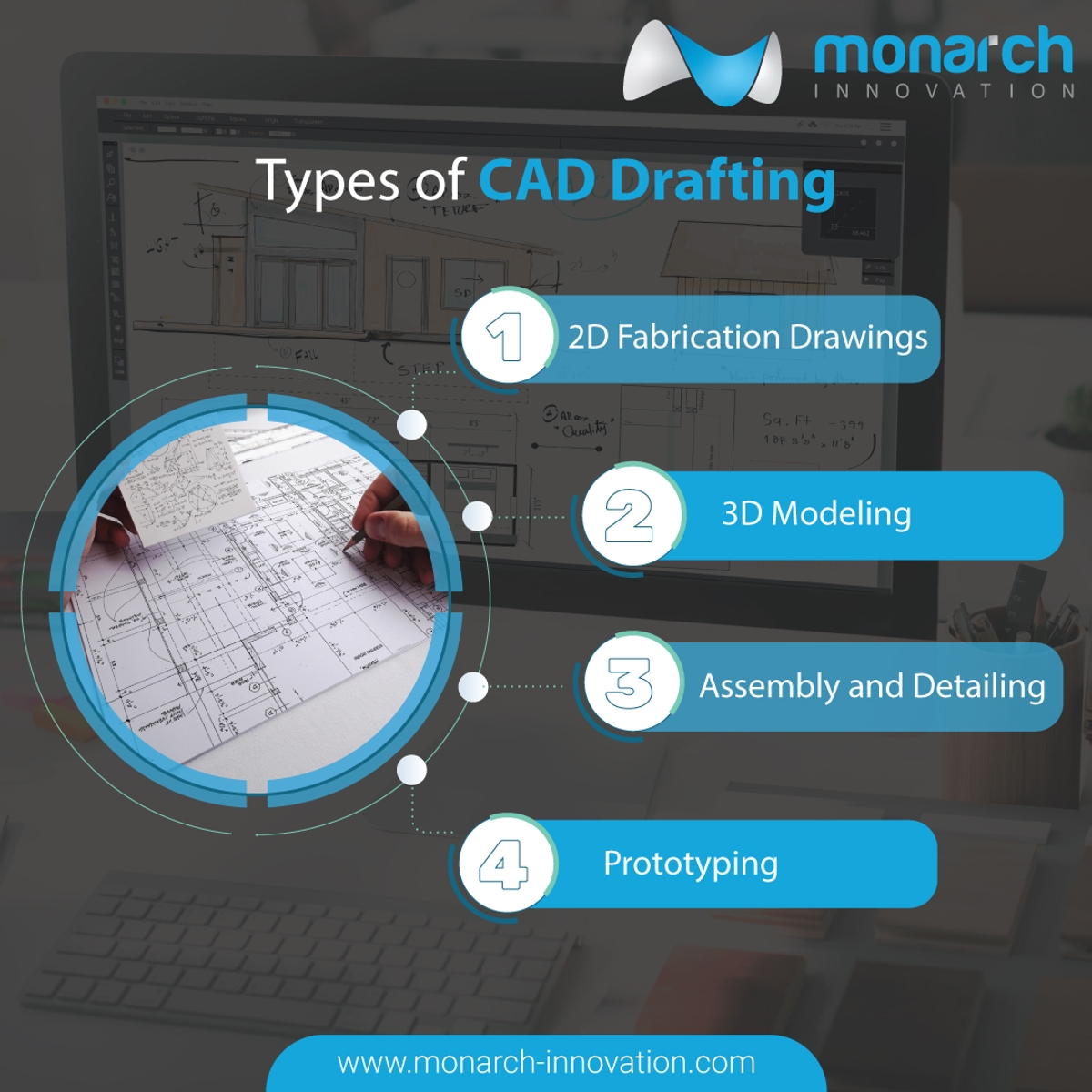 Types Of CAD Drafting