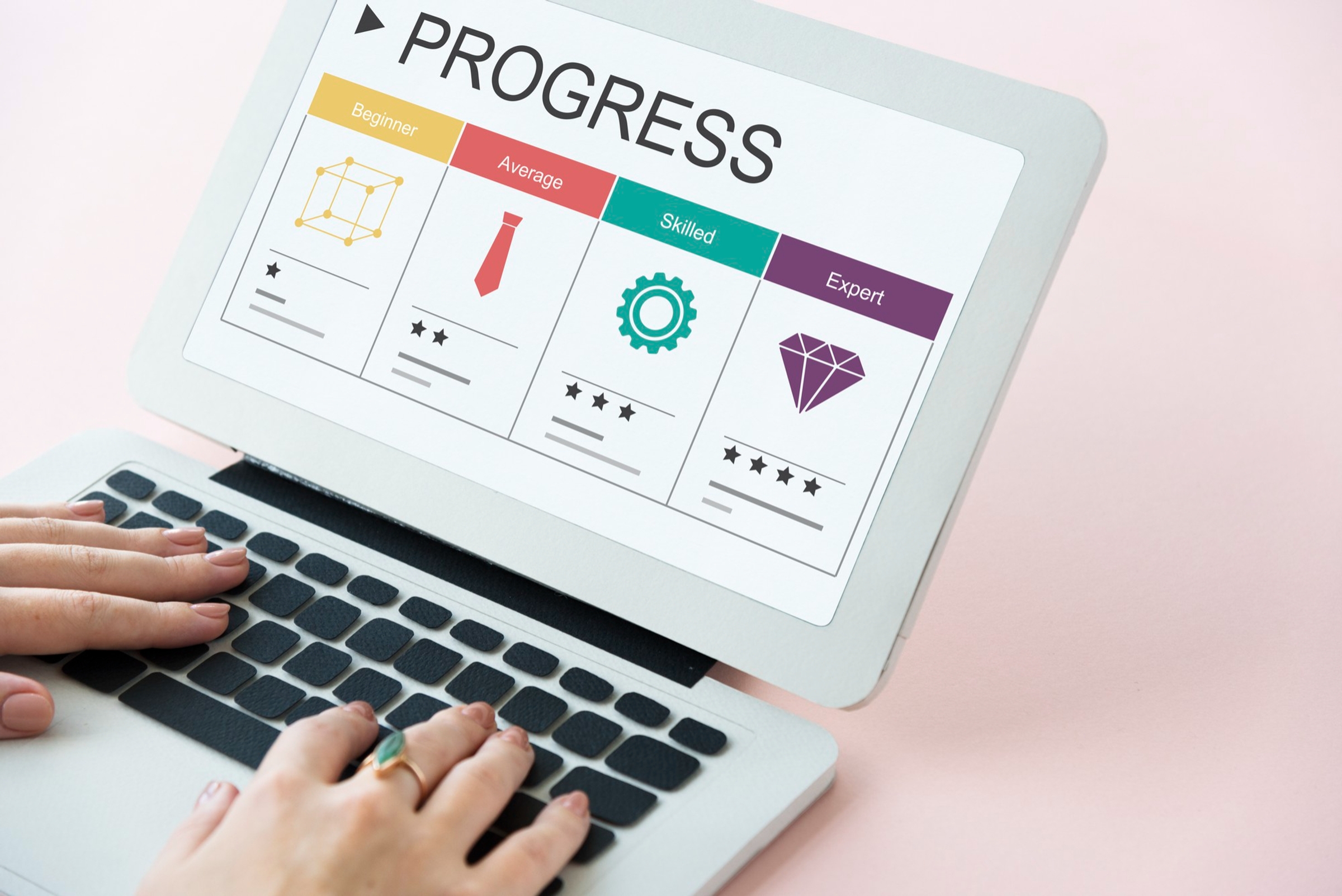 eCommerce Performance Optimization and Modernization