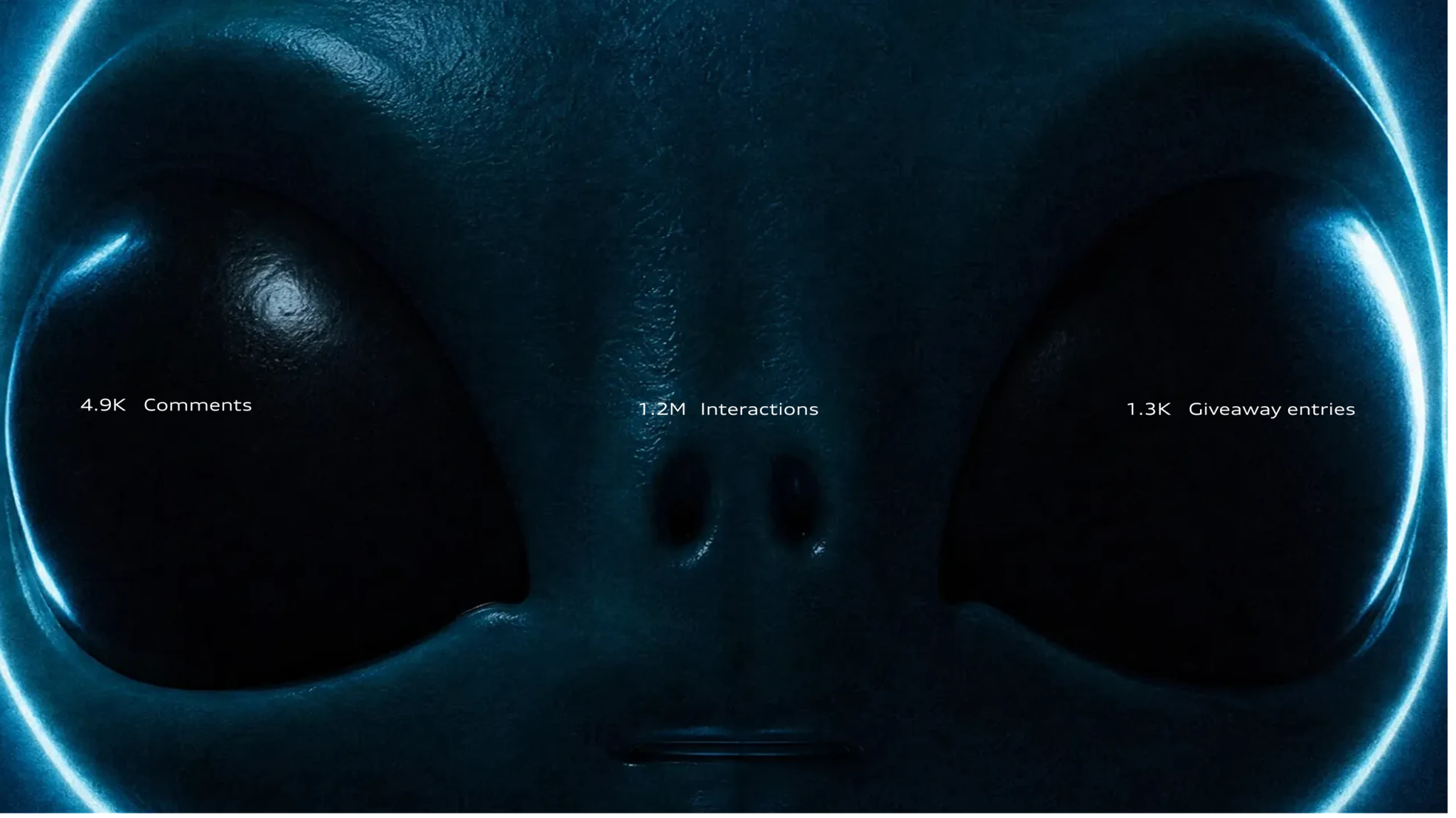 Alien — the campaign results