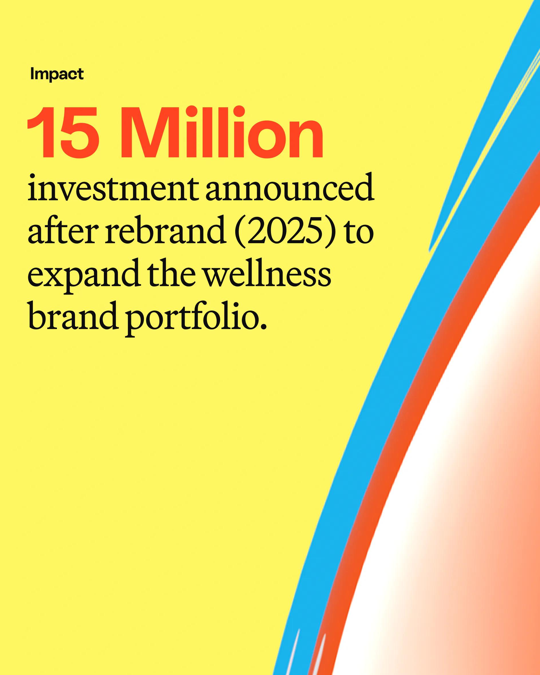 Yaba — presentation & fifteen million milestone 2