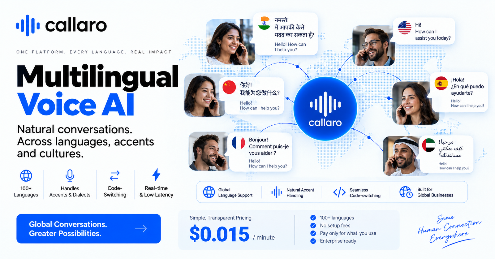Multilingual voice AI: handling accents and code-switching