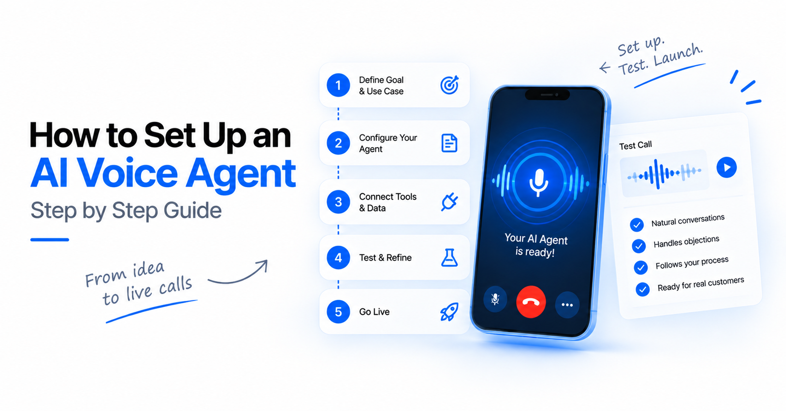 How to set up an AI voice agent: a step-by-step guide