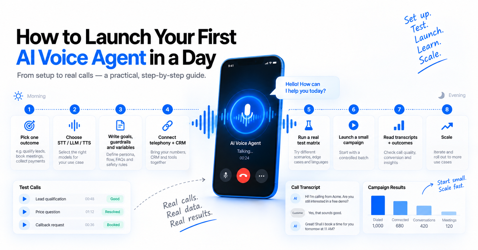 How to launch your first AI voice agent in a day