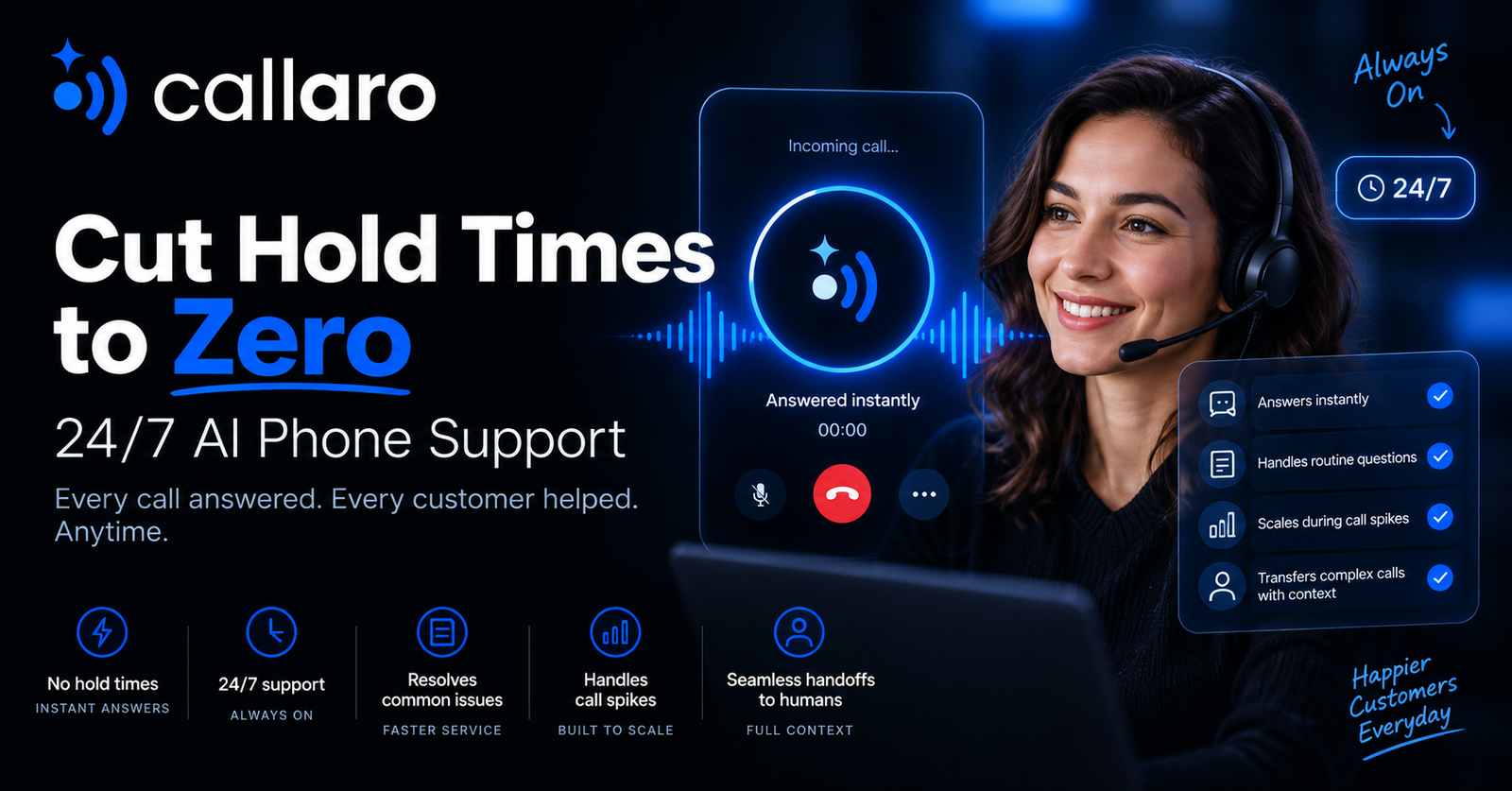 Cut hold times to zero: 24/7 AI phone support