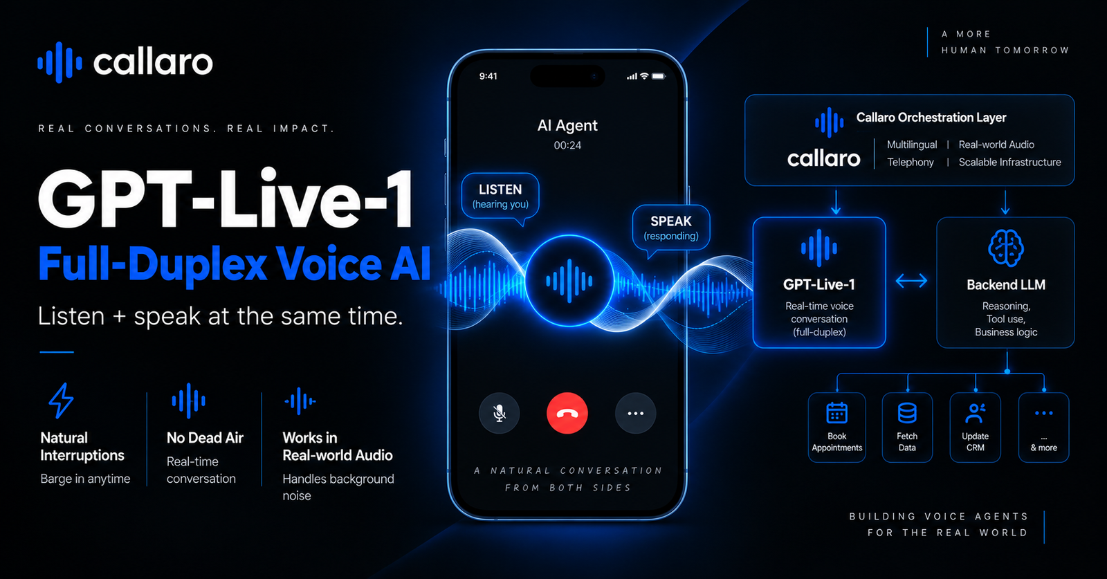 GPT-Live-1: full-duplex voice AI, and why Callaro was live with it on day one